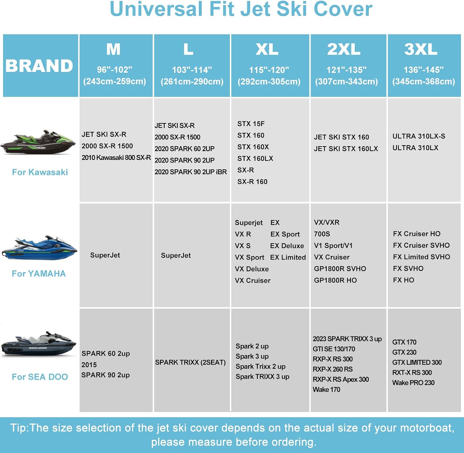 Jet Ski Cover 3 Seater, 420D Waterproof UV Resistant (115"-120") | Nano Coating, 4 Windproof Buckles, Dual Air Vents, Easy Install & Store, Outdoor Storage & Trailering