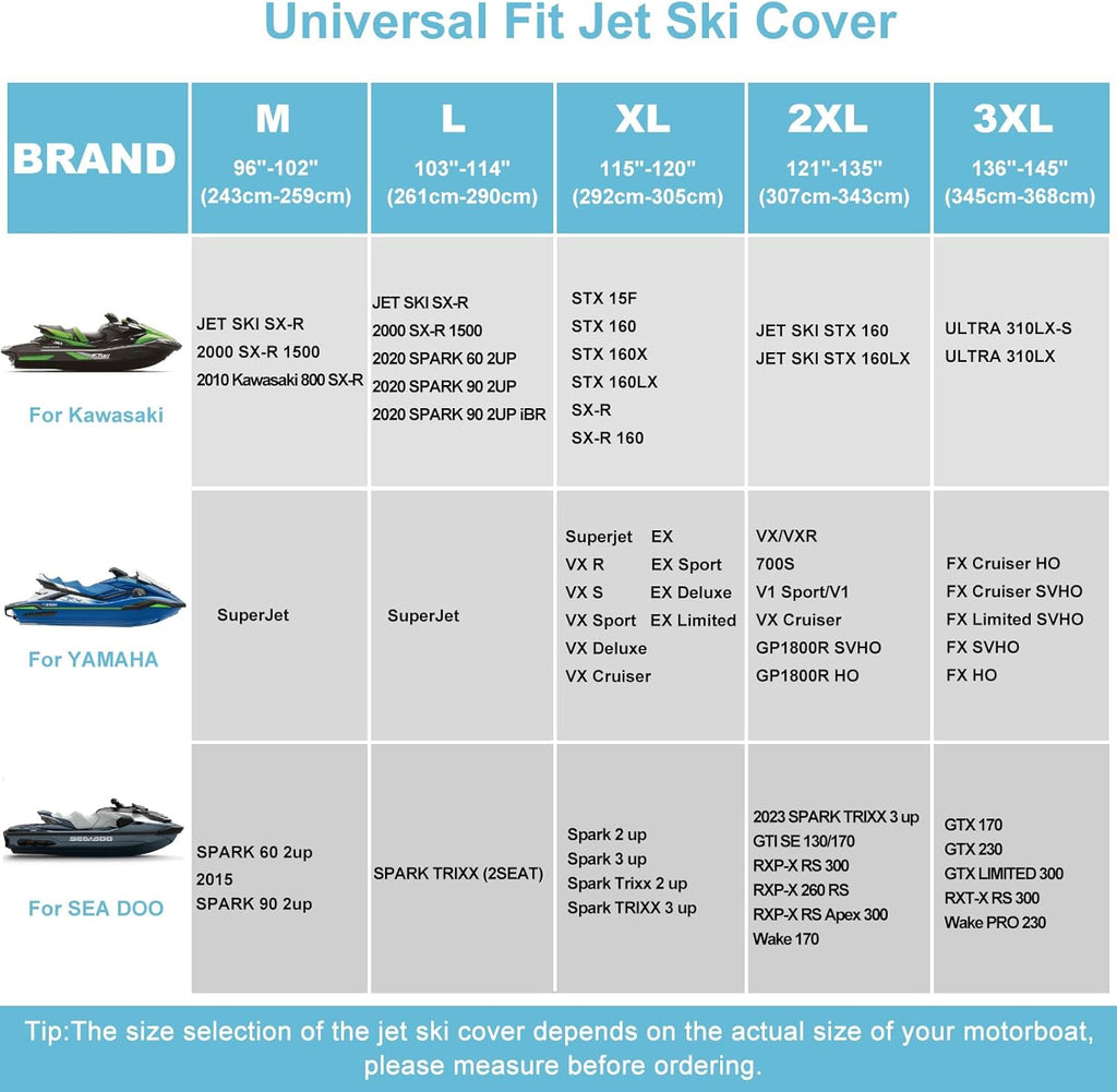 Jet Ski Cover Waterproof,Upgraded Heavy Duty 420D Jet ski Covers with 2 Air Vent Marine Grade UV Resistant (121" to 135" Black)
