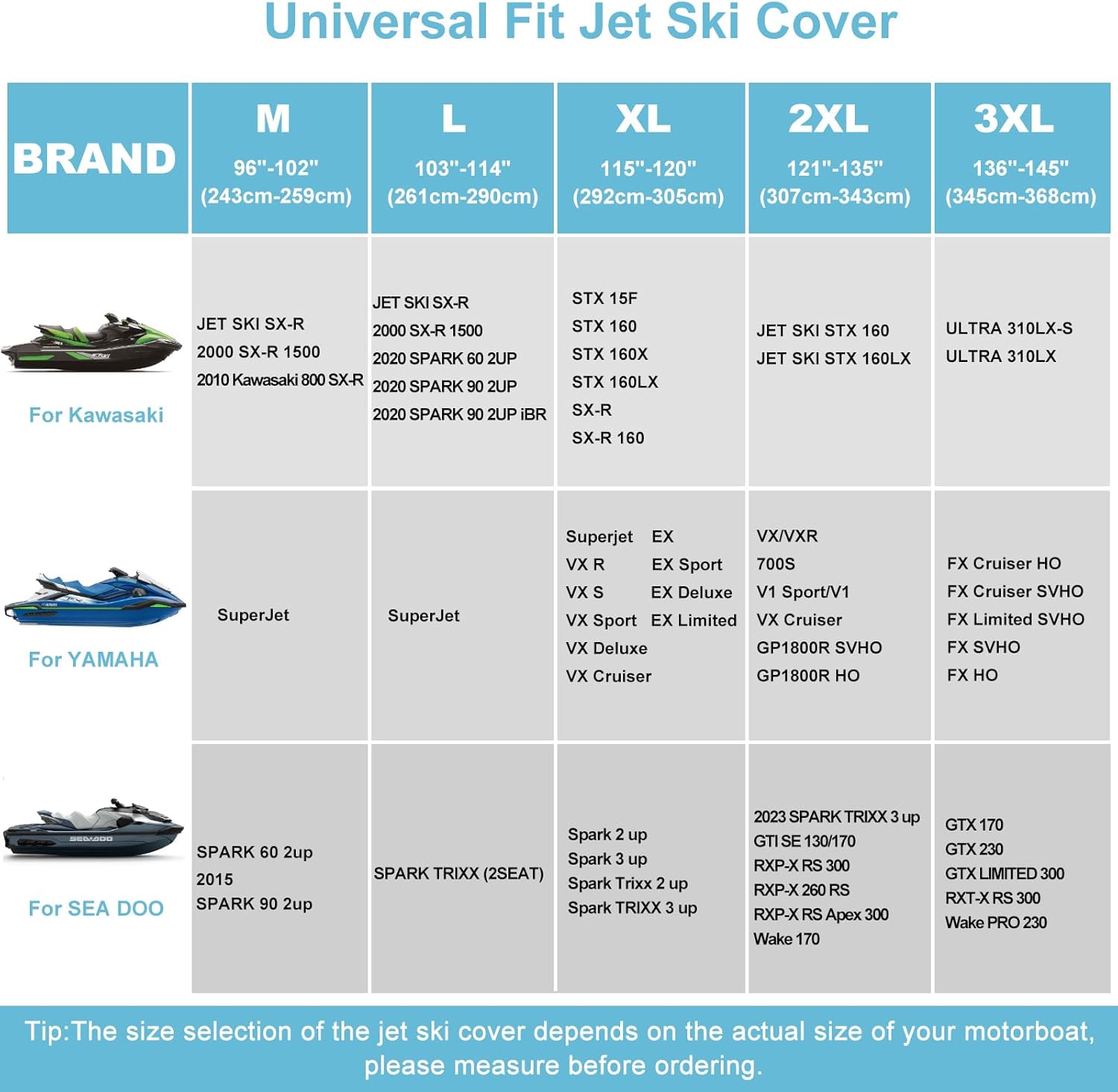 Jet Ski Cover Waterproof,Upgraded Heavy Duty 420D Jet ski Covers with 2 Air Vent Marine Grade UV Resistant (121" to 135" Black)