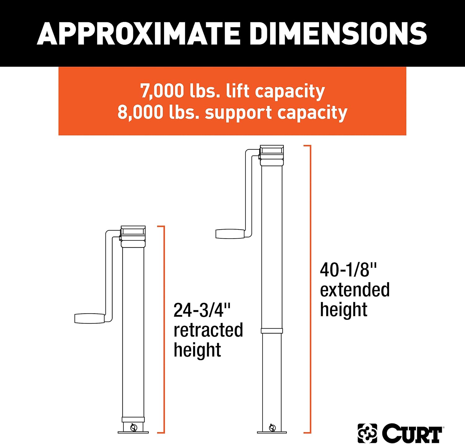 Curt 28575 Side Wind Heavy Duty Drop Leg Jack