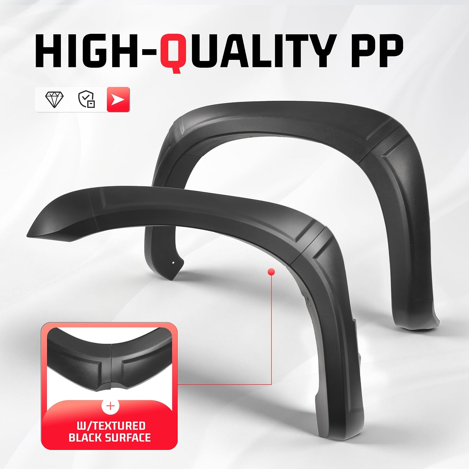 ALMULOO 4Pcs Fender Flares Compatible with 2005-2011 Dodge Ram Dakota Crew Cab Pickup Models Wheel Arch Covers Plastic(PP) Textured Black