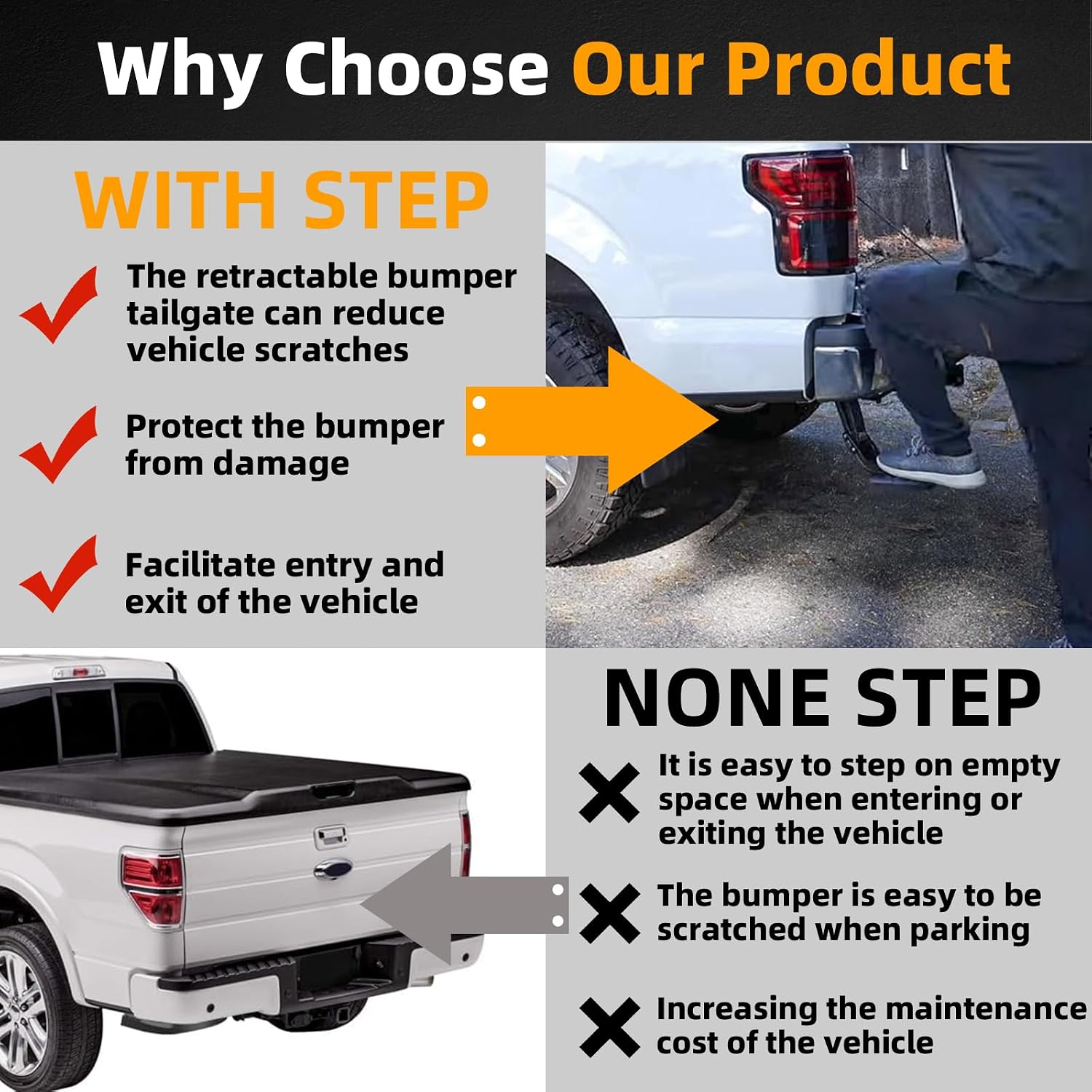 MITZONE Bed Step Compatible with 2009-2019 Dodge Ram 1500 2010-2018 RAM 2500 3500 Excludes Dual Exhaust and Ecodiesel Models, Folding Truck Step Retractable Bumper Tailgate Step