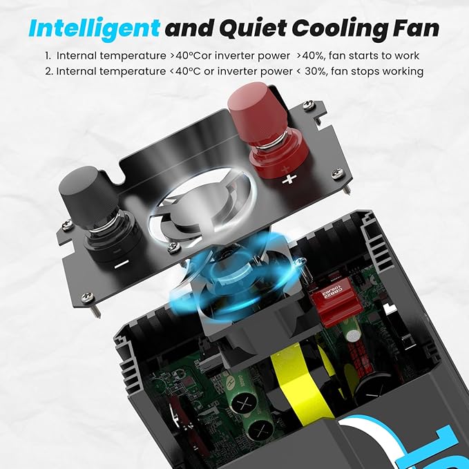 1000W Pure Sine Wave Power Inverter