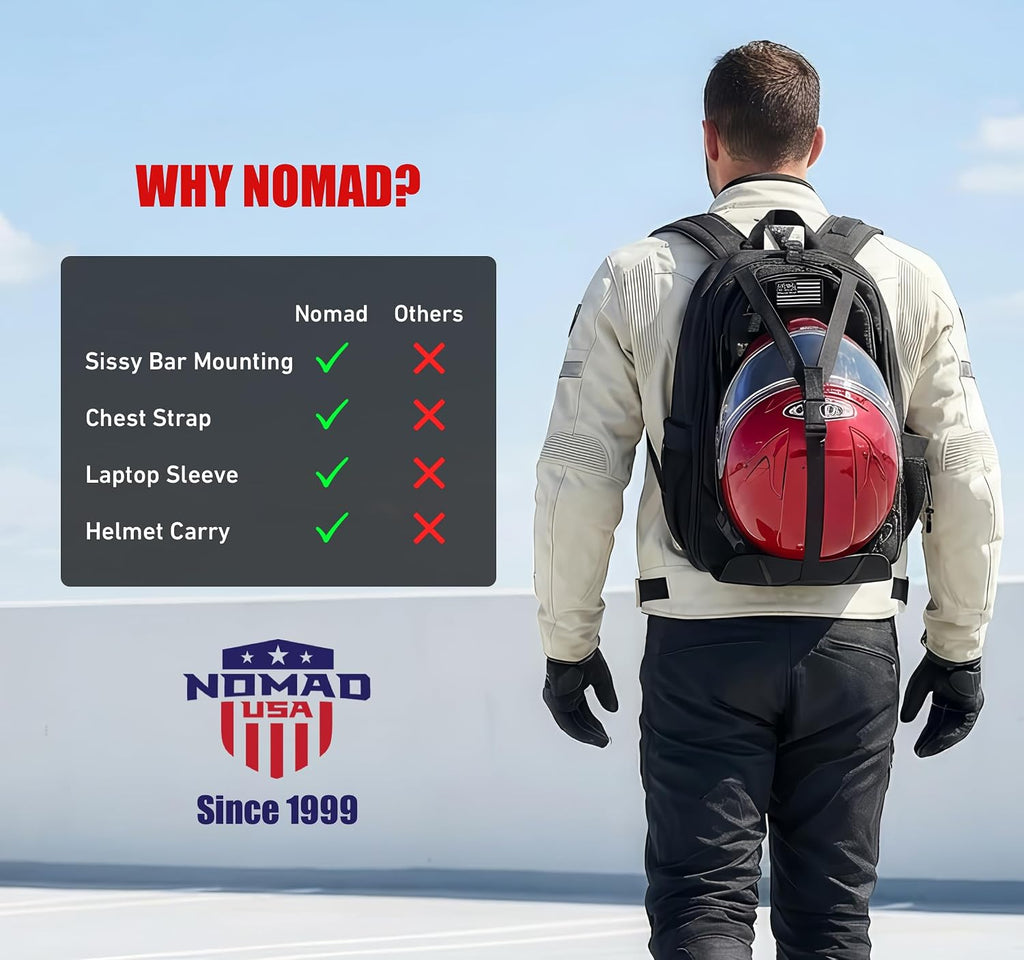 Nomad Motorcycle Backpack Fits Helmet, Bike Sissy Bar Backpack Lightweight Military Molle Tactical Back Pack Men/Women, Laptop Rucksack, Water Resistant Assault Pack Travel, Camping, Hiking Back Pack