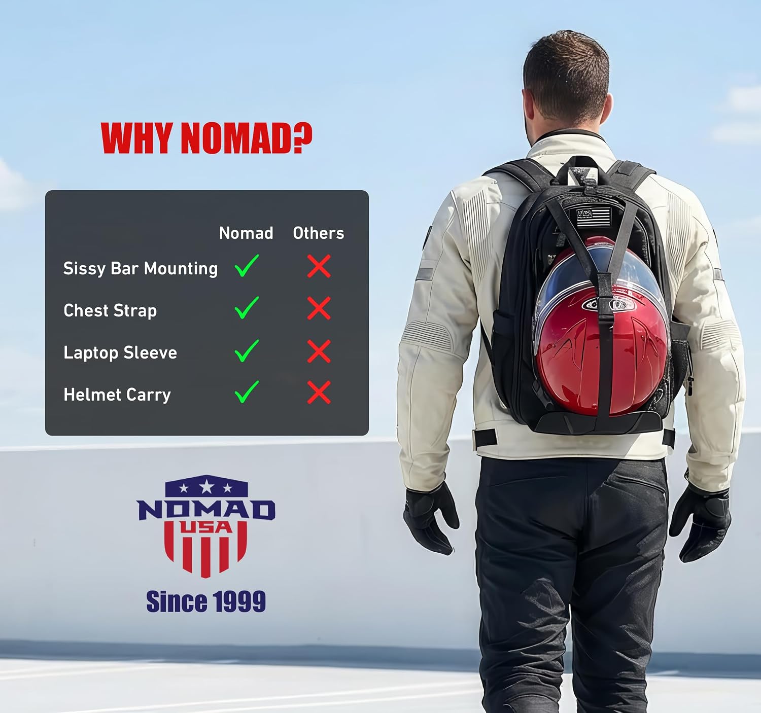 Nomad Motorcycle Backpack Fits Helmet, Bike Sissy Bar Backpack Lightweight Military Molle Tactical Back Pack Men/Women, Laptop Rucksack, Water Resistant Assault Pack Travel, Camping, Hiking Back Pack