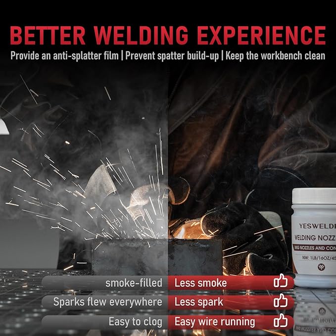 YESWELDER Welding Nozzle Gel for MIG Welding, Anti-Spatter Dip Gel for MIG - Image 4