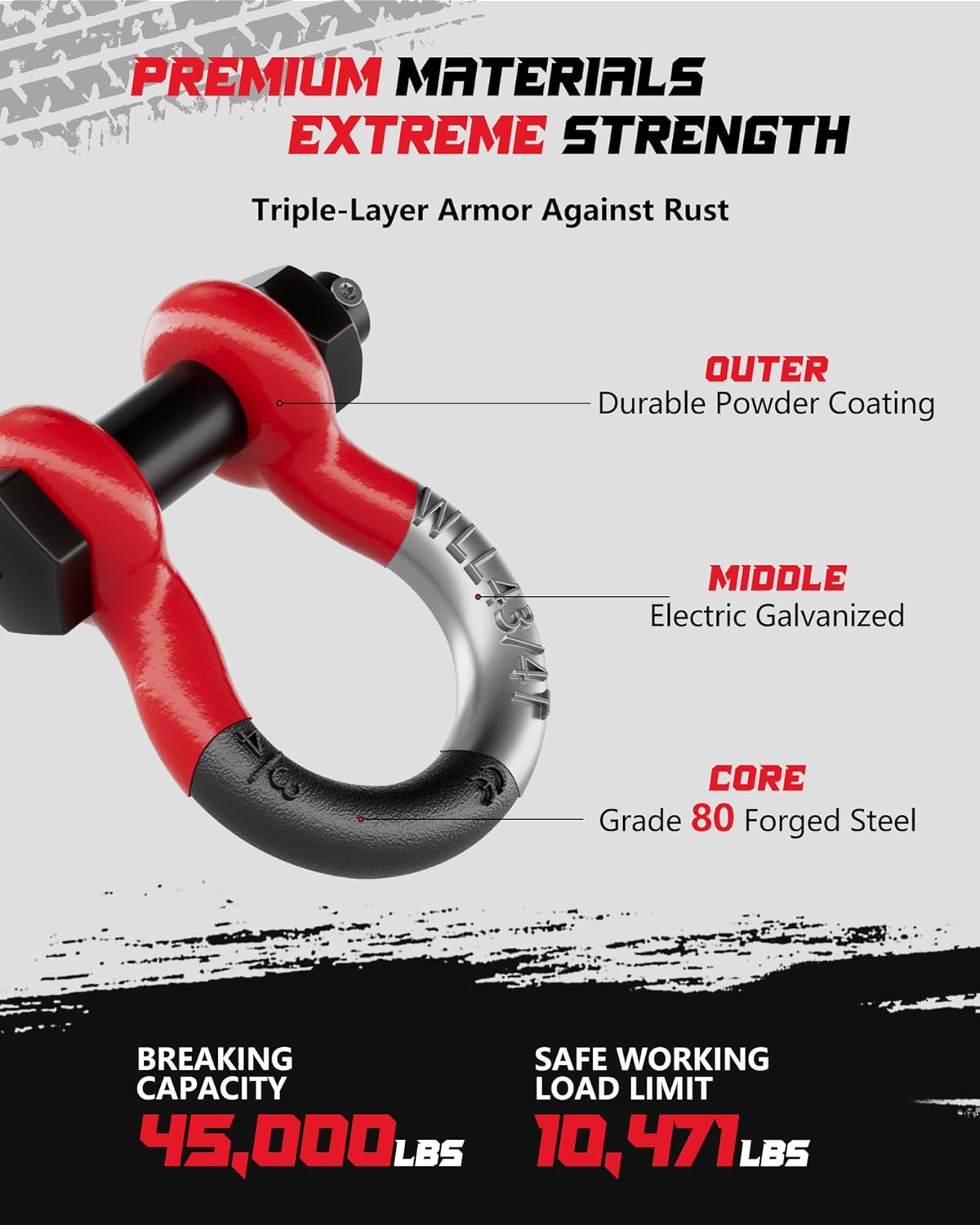 Shackles 3/4" D Ring Shackle (2 Pack) 45,000lb Break Strength with 7/8" Pin, Anti Theft Security Screws, Isolator & Washer Kits for Use with Tow Strap Winch Truck Vehicle Recovery, Red