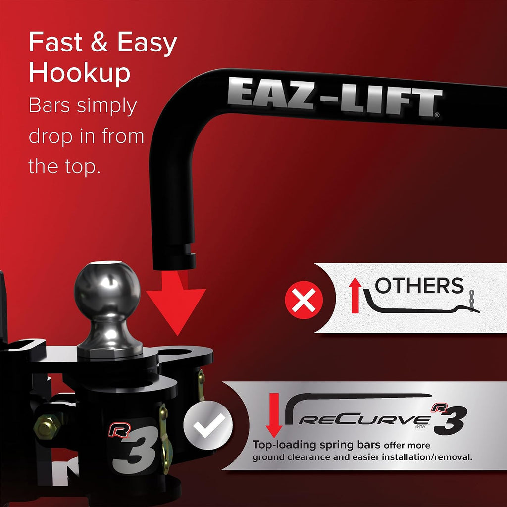 Camco Eaz-Lift ReCurve R3 Weight Distribution Hitch, 1000 lb Kit with 2 5/16″ Ball
