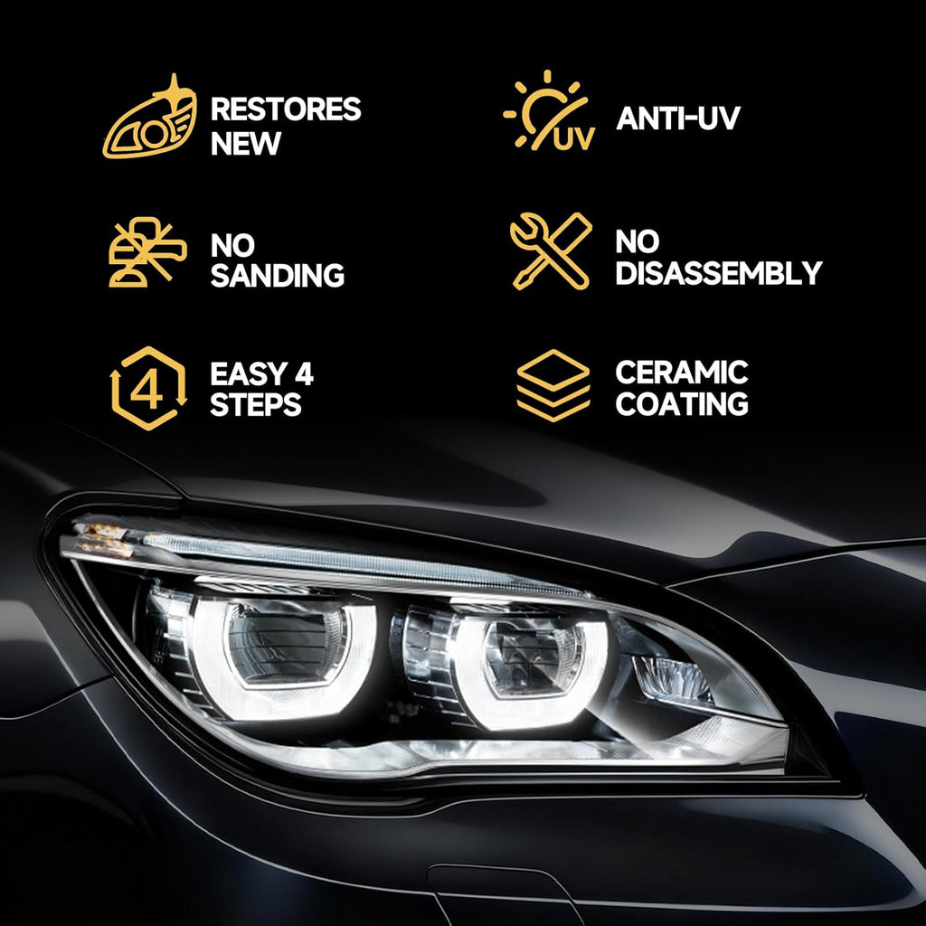 Car Headlight Restoration Kit, No Power Tools Required, Restoring to Like-New Condition, Covers 2-3 Vehicle Headlight Treatments, Headlight Cleaner and Restorer Kit, Headlight Restoration Spray