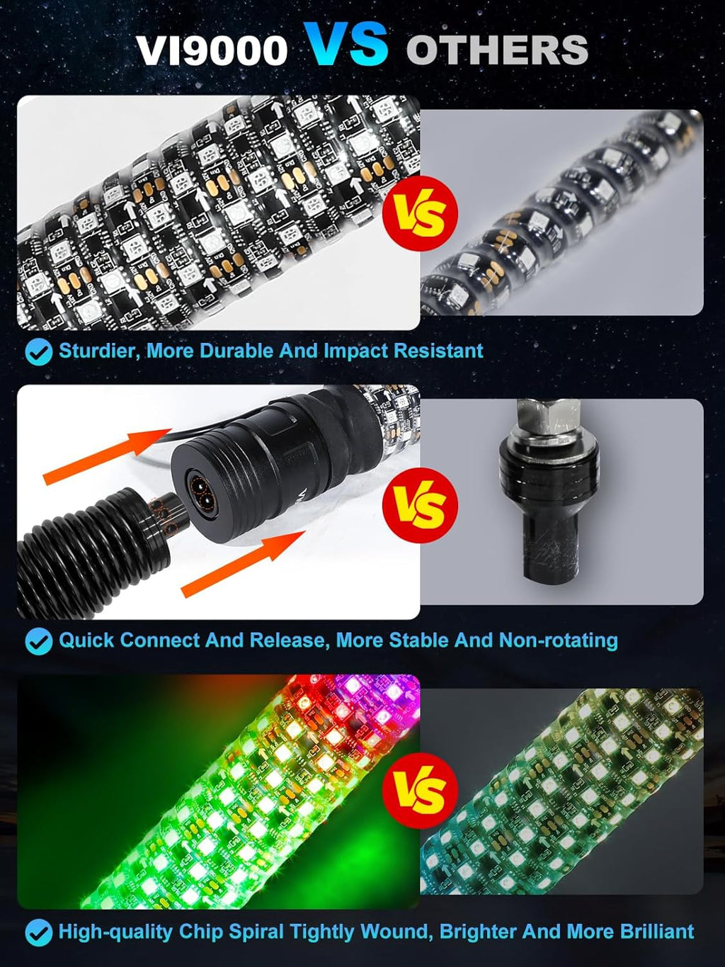 2 Pack 2FT Fat Whip Lights, LED Whip Lights with App & Remote Control, Spiral RGB Chasing Lighted Antenna Whips with Rocker Switch, Music Whip Light for SXS UTV ATV RZRCan-Am X3 Off-Road