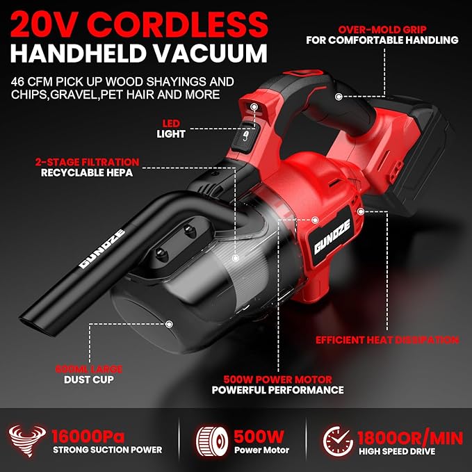 Cordless Vacuum for Milwaukee M18 Battery, 5 in 1 Handheld Electric Vacuum - Image 2