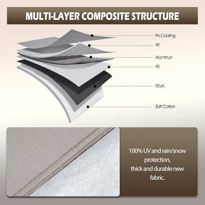 Migaven 6 Layers Car Cover Custom Fit - Image 6
