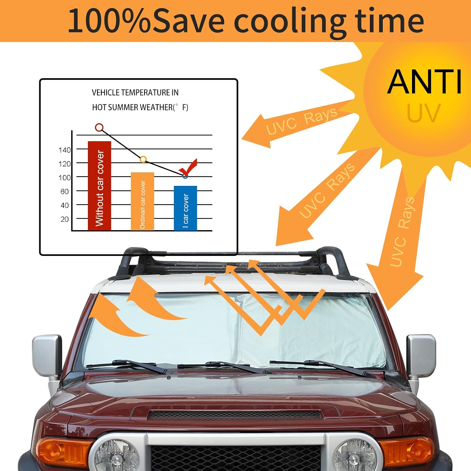 Windshield Sunshade Compatible with Toyota FJ Cruiser 2007-2021, Folding Car Sun Shade for Front Window, Auto Sun Protection Visors Blocks UV Rays and Keeps Vehicle Cool, 1PC (Silver)