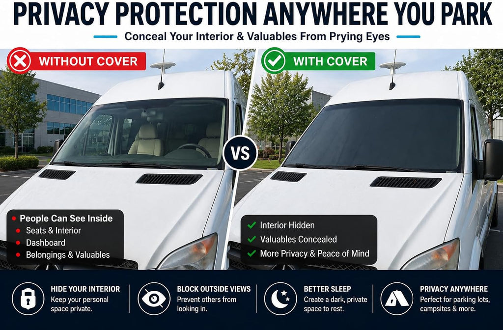 Extra Thick Winshield Cover for RAM ProMaster 2014-Current, Thermal Insulated Blackout Sun Shades for Camper Van