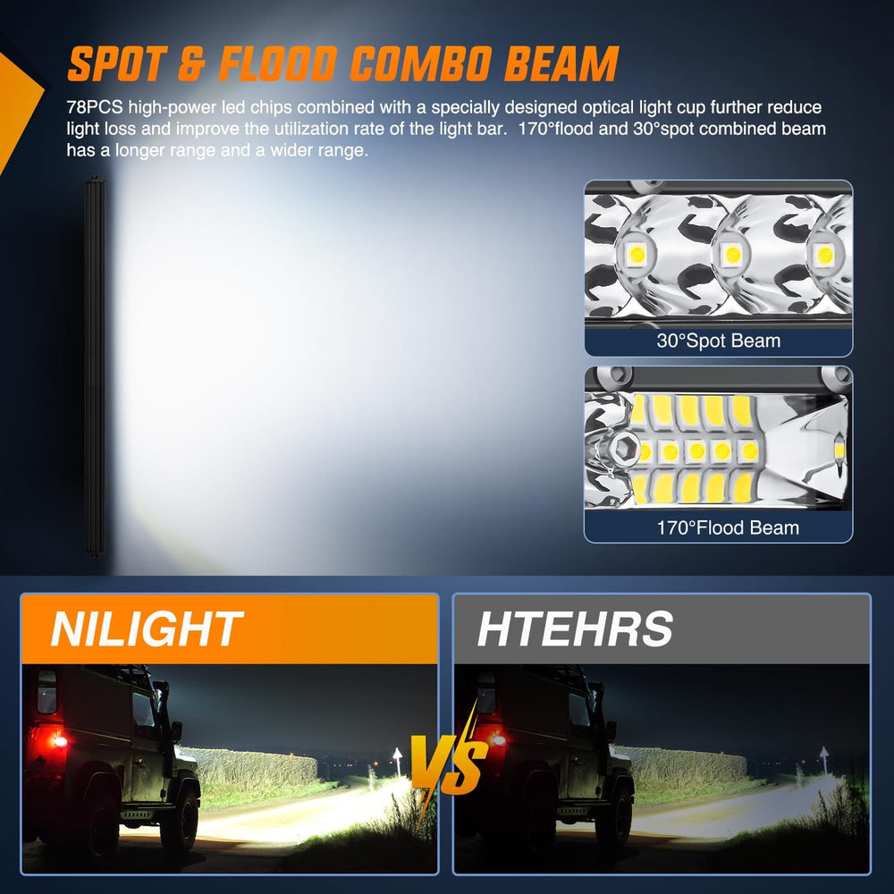 Nilight Slim LED Light Bar 40 Inch 104LED Single Row Spot Flood Combo Fog Lig...