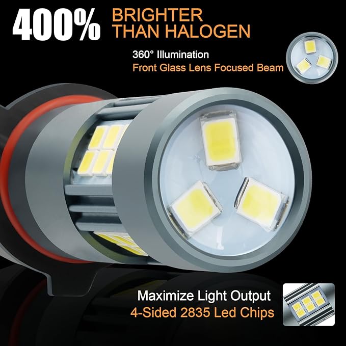 9005 LED Fog Bulbs, Super Bright HB3 LED Fog Light 6500K Cool White - Image 4