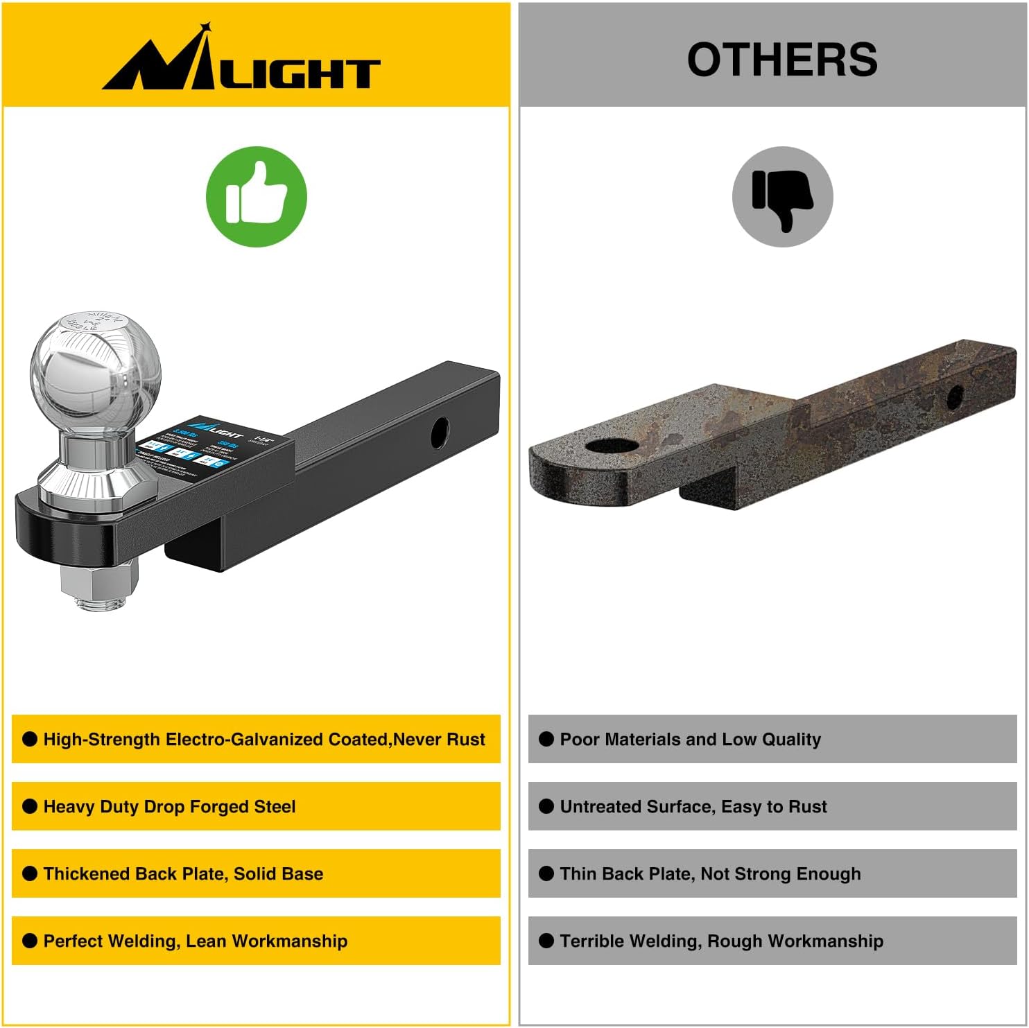 Nilight Trailer Hitch Mount with 2 Inch Trailer Ball & 1/2" Hitch Pin Clip Fits 1-1/4" Receiver Tubes 3500 lbs 1-1/4" Drop 3/4" Rise, 2 Years Warranty