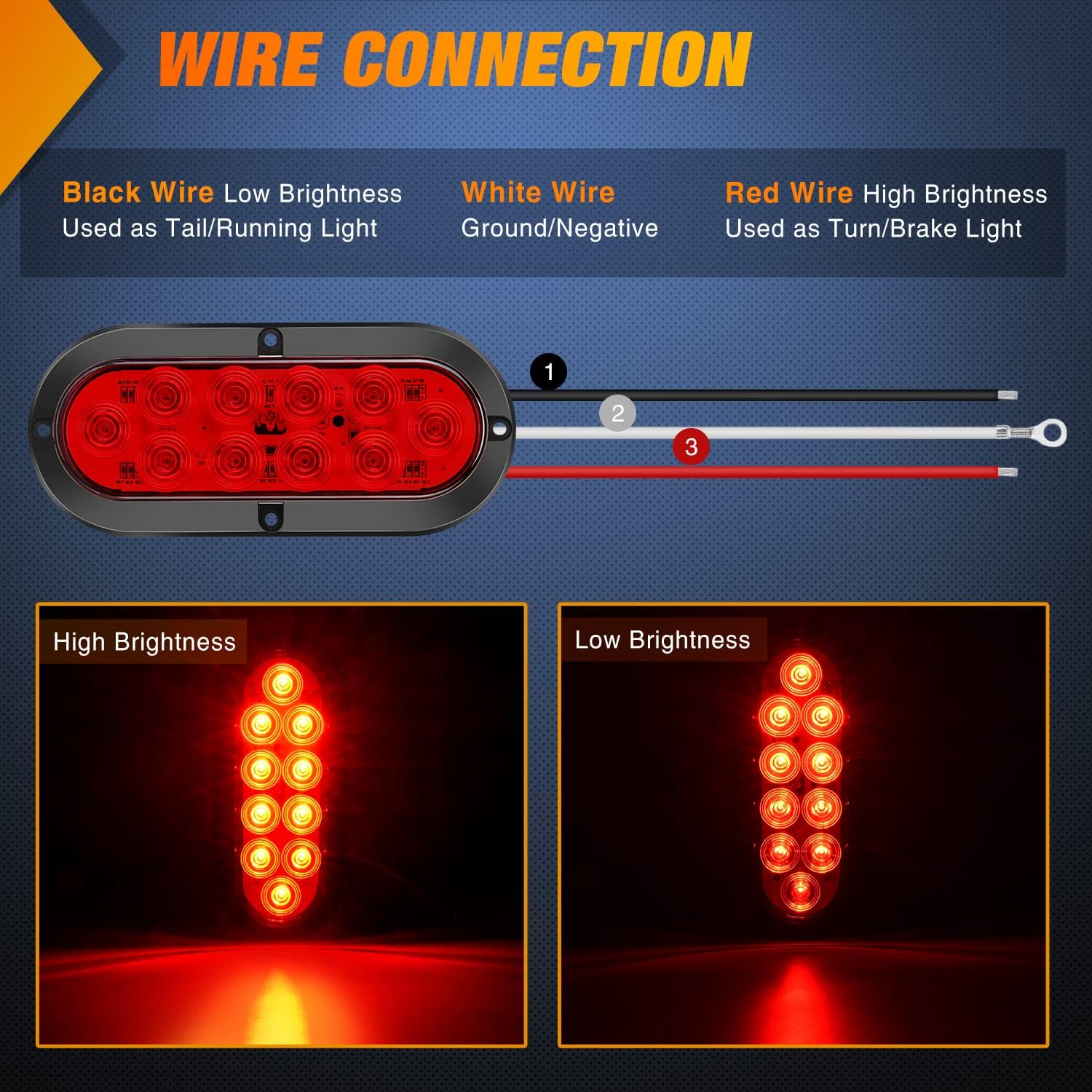 Nilight 6 Inch Oval Red LED Trailer Tail Light Surface Mount 2PCS 10 LEDs Waterproof Stop Brake Turn Trailers Lights for Truck RV Boat Bus Lorry Camper Van Caravan