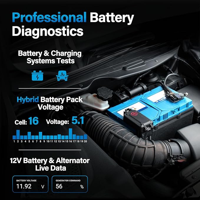 BLCKTEC 460T OBD2 Scanner Car Code Reader Engine ABS SRS Transmission - Image 4