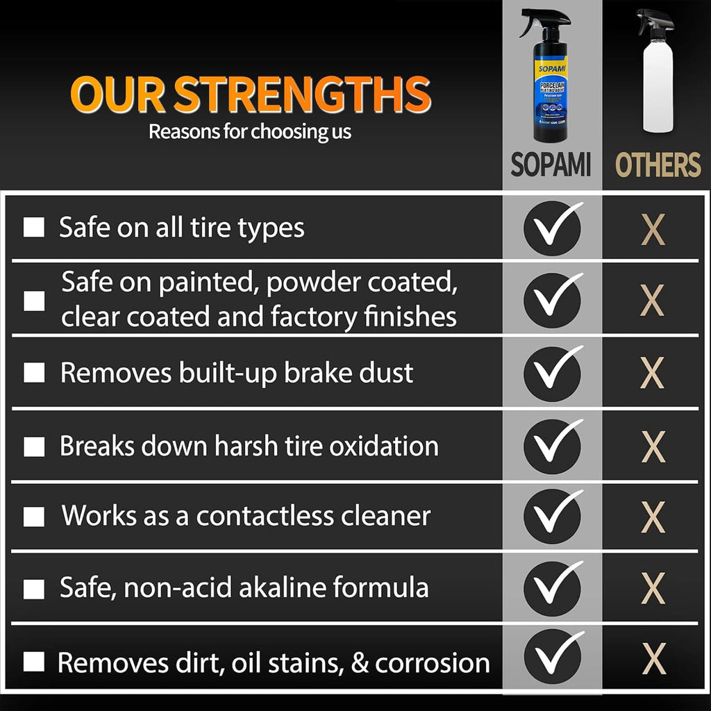 SOPAMI Car Coating Spray Ceramic Spray Coating 17.6 oz with Towel (2 Pack) | Waterless Wash and Glass Oil Film Cleaning,Long-lasting Hydrophobic, High Gloss Shine, for Window Glass,Wheels,Trim