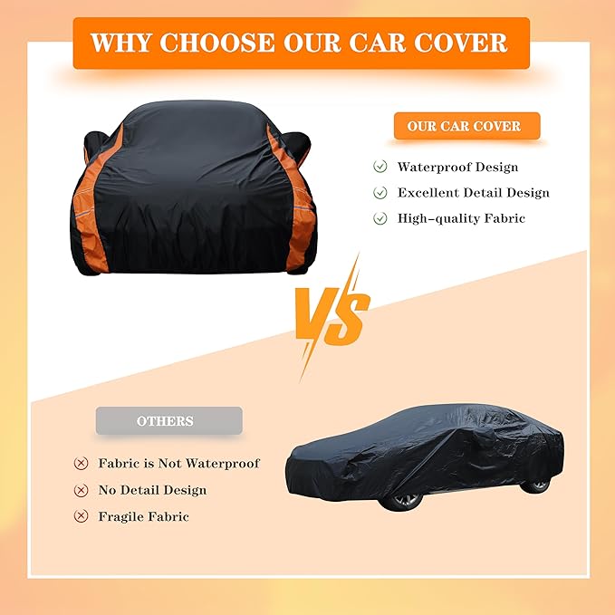 in Full Exterior Car Cover All Weather, Waterproof，UV Resistant, Dustproof Fit - Image 7