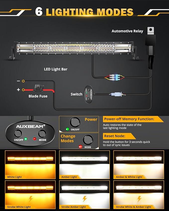 Auxbeam 30 Inch 180W LED Light Bar, 6 Modes Spot Flood Combo Offroad Lighting - Image 2