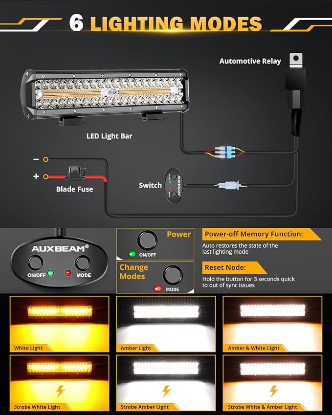 Auxbeam 12 Inch LED Light Bar, 6 Modes Strobe Amber Pod Lights Yellow Fog Light - Image 2
