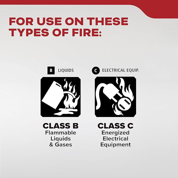 Kidde Basic Fire Extinguisher for Home, Residential, Single-Use - Image 3