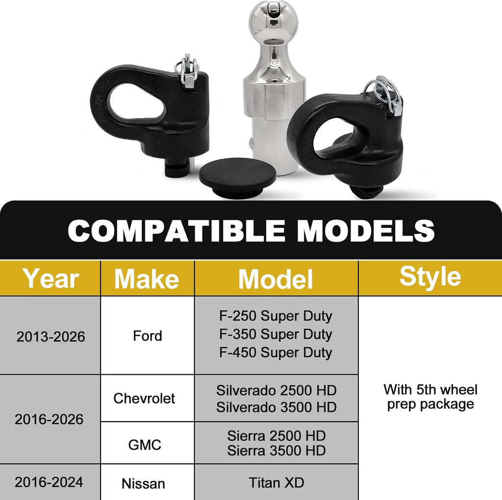 60692, Puck System Gooseneck Hitch Ball Kit, Compatible with 2013-2026 Ford F250 F350 F450, 2016-2026 Chevrolet Silverado, GMC Sierra & Nissan Titan XD, 38000 lbs GTW/ 9500 lbs VTW, 2-5/16 Inch Ball