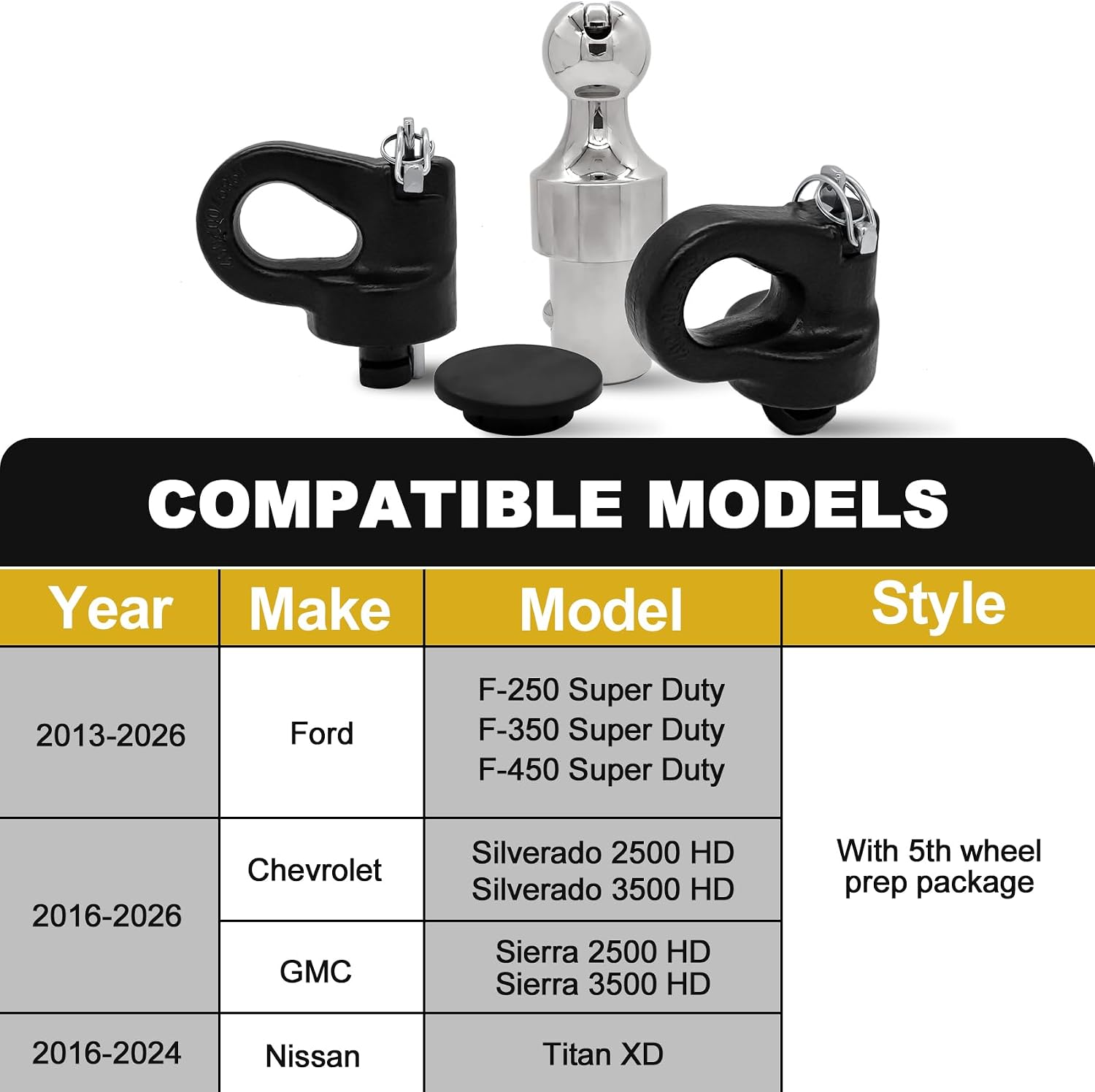 60692, Puck System Gooseneck Hitch Ball Kit, Compatible with 2013-2026 Ford F250 F350 F450, 2016-2026 Chevrolet Silverado, GMC Sierra & Nissan Titan XD, 38000 lbs GTW/ 9500 lbs VTW, 2-5/16 Inch Ball