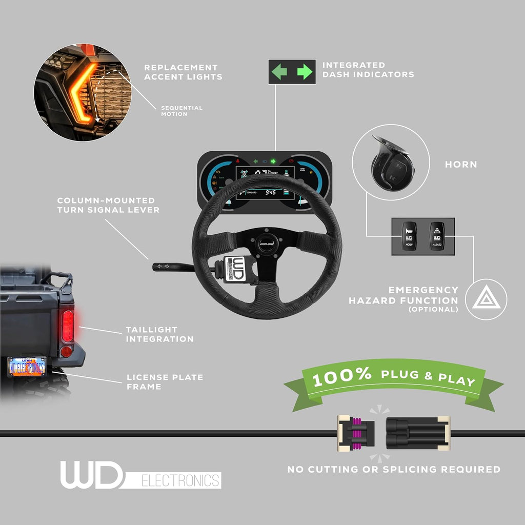 WD Electronics Polaris RZR Fang Lights LED Integrated Street Legal Turn Signal Kit 2018-2022 Models RZR XP 1000 Turbo S, Easy Install Plug and Play
