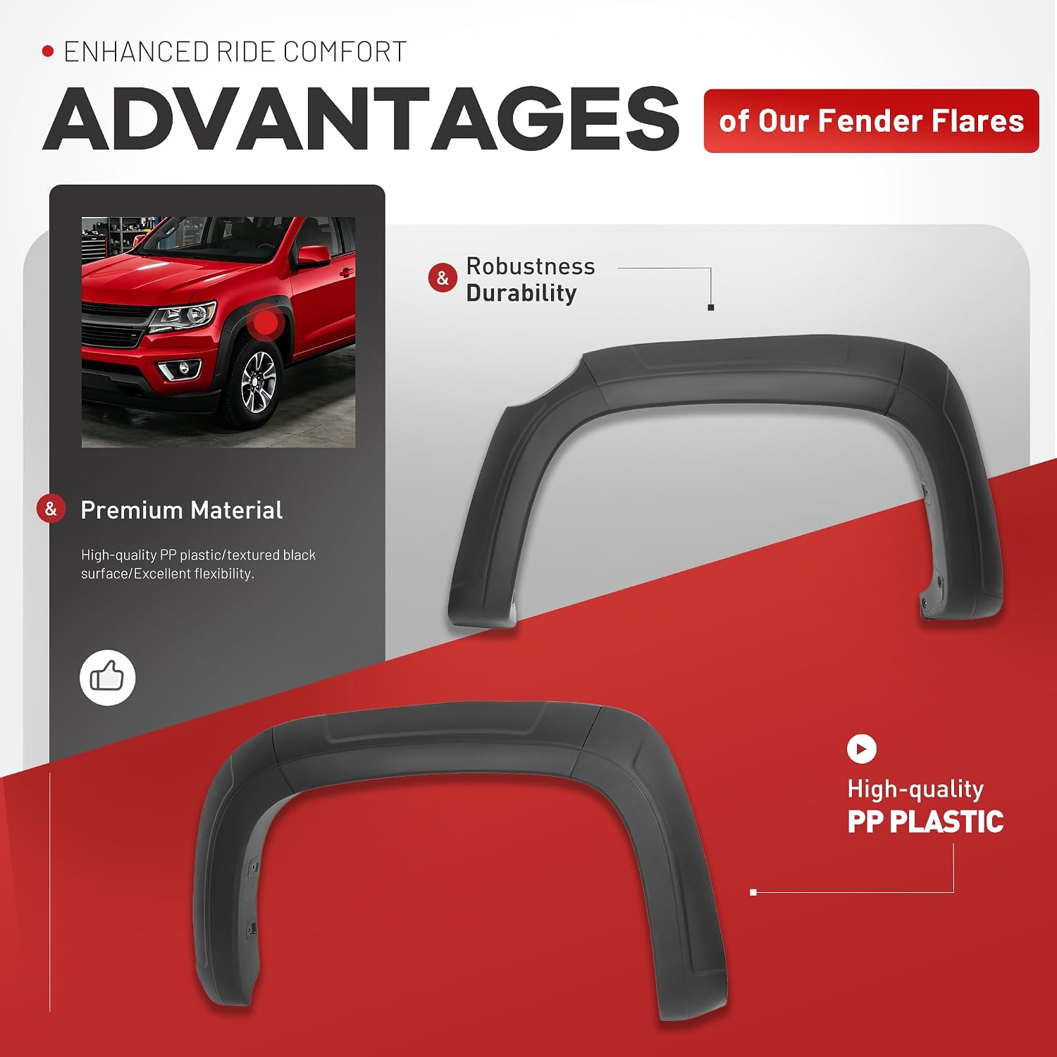 ALMULOO 4Pcs Fender Flares Compatible with 2015-2021 Chevy Chevrolet Colorado w/ 5.1' Short Bed Wheel Arch Covers Plastic(PP) Textured Black