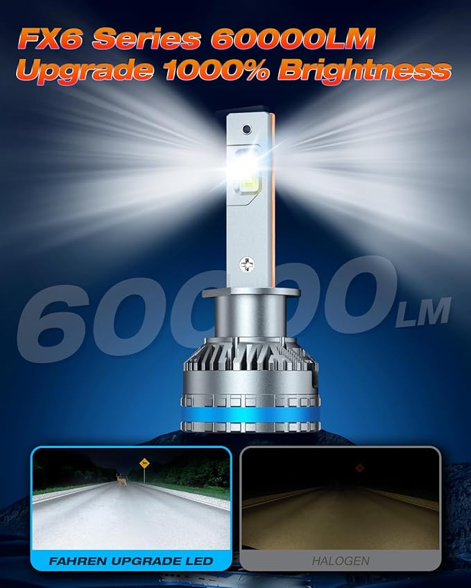 FAHREN H1 Fog Bulbs, Upgraded 120W 50000LM H8/H9 Bright tire lights, 6500K Cool - Image 2