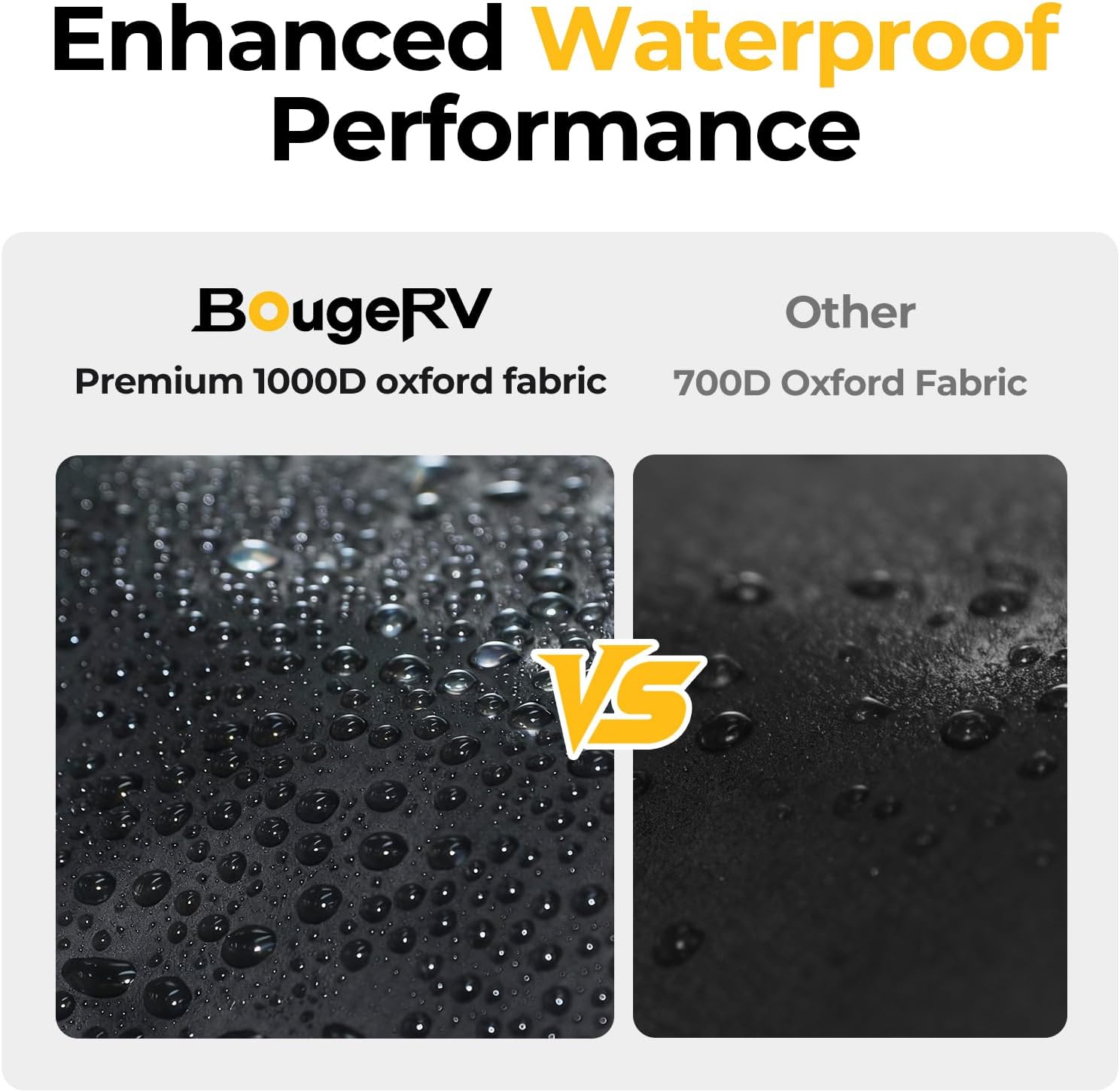 BougeRV Hitch Cargo Carrier Bag Waterproof/Rainproof for Car Truck SUV Vans Rear Mount Trays and Baskets 48'' L x 20'' W x 22'' H