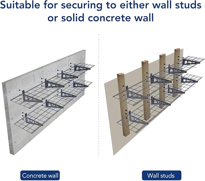 FLEXIMOUNTS 12-inch-by-72-inch Wall Shelf Garage Storage Rack Wall Mounted - Image 6