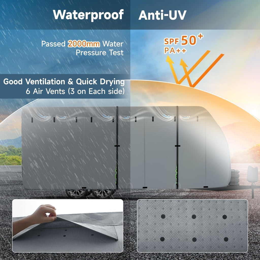 VINPATIO RV Cover 20-22ft: 7 Layers Heavy Duty RV & Trailer Cover, Travel Trailer Cover, Camper Cover, Toy Hauler Cover with Extra Windproof Straps, Tongue Jack Cover, Gutter Covers