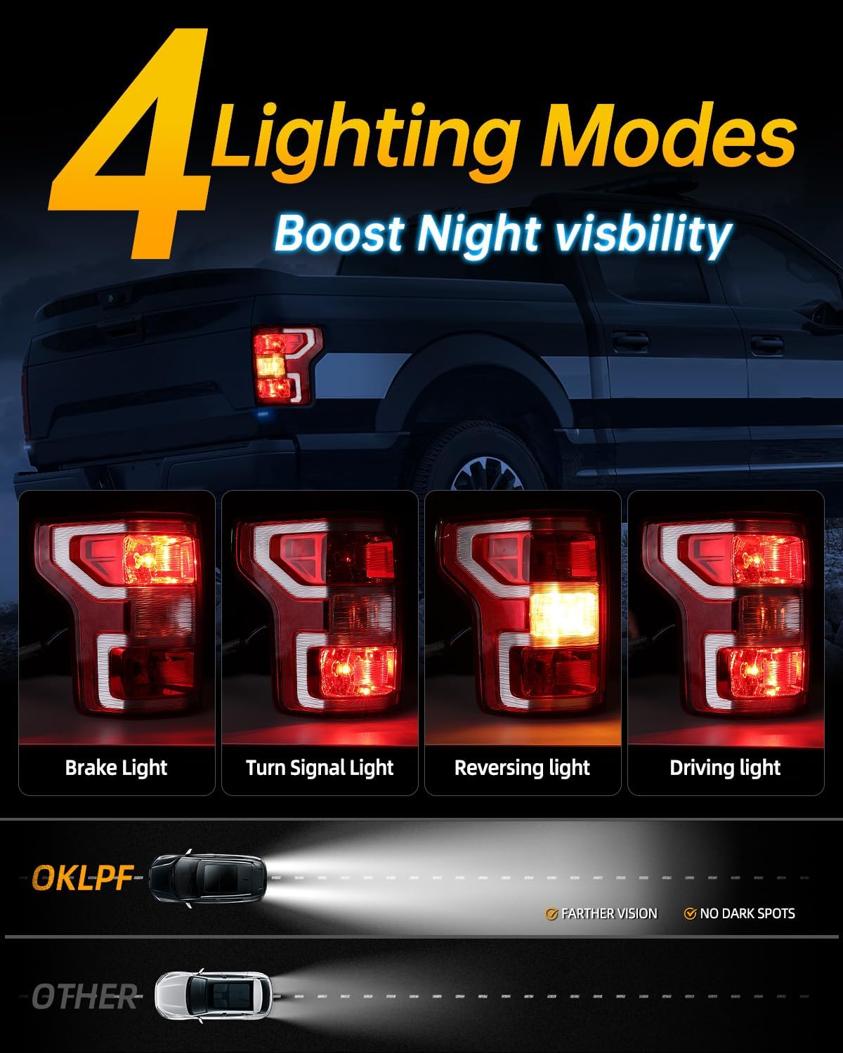 OKLPF Rear Brake Tail Light Compatible With 2018 2019 2020 Ford F150 F-150 Replace JL3Z-13404-H JL3Z-13405-H,Replace Red Taillight Assembly,Included Bulbs and Harness,Driver and Passenger Side
