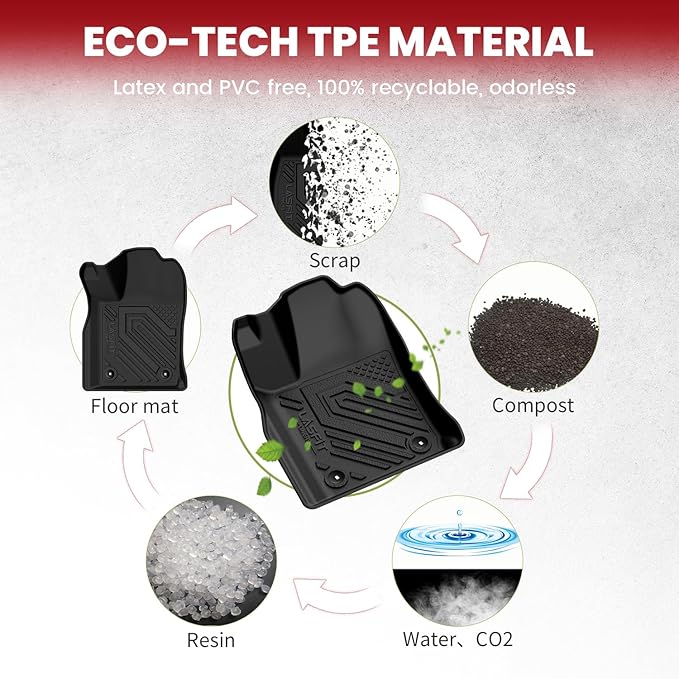 LASFIT Floor Mats Set for Jeep Grand Cherokee 2015 2014 2013, All Weather TPE - Image 6