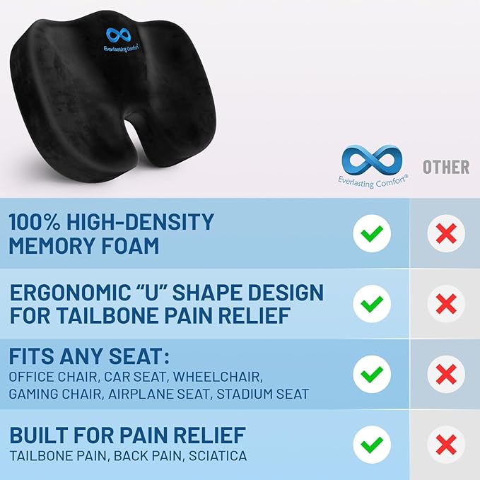 Everlasting Comfort Doctor Recommended Memory Foam Seat Cushion - Image 2