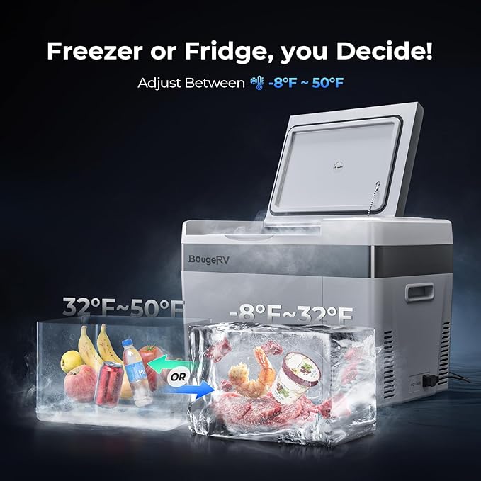 BougeRV 12 Volt Refrigerator 12V Car Fridge 30 Quart Portable Freezer - Image 2