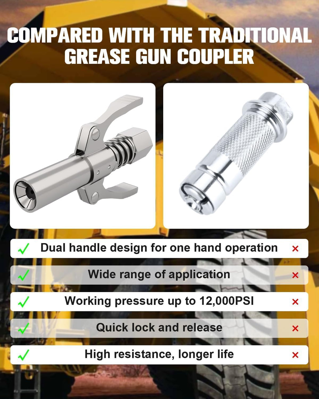Grease Gun Coupler Grease Gun Tips Grease Fittings, Double Handles, Quick Lock Release, High Pressure 12,000 PSI, 6 Thickened Jaws Grease Coupler, Compatible with All 1/8" NPT Grease Guns