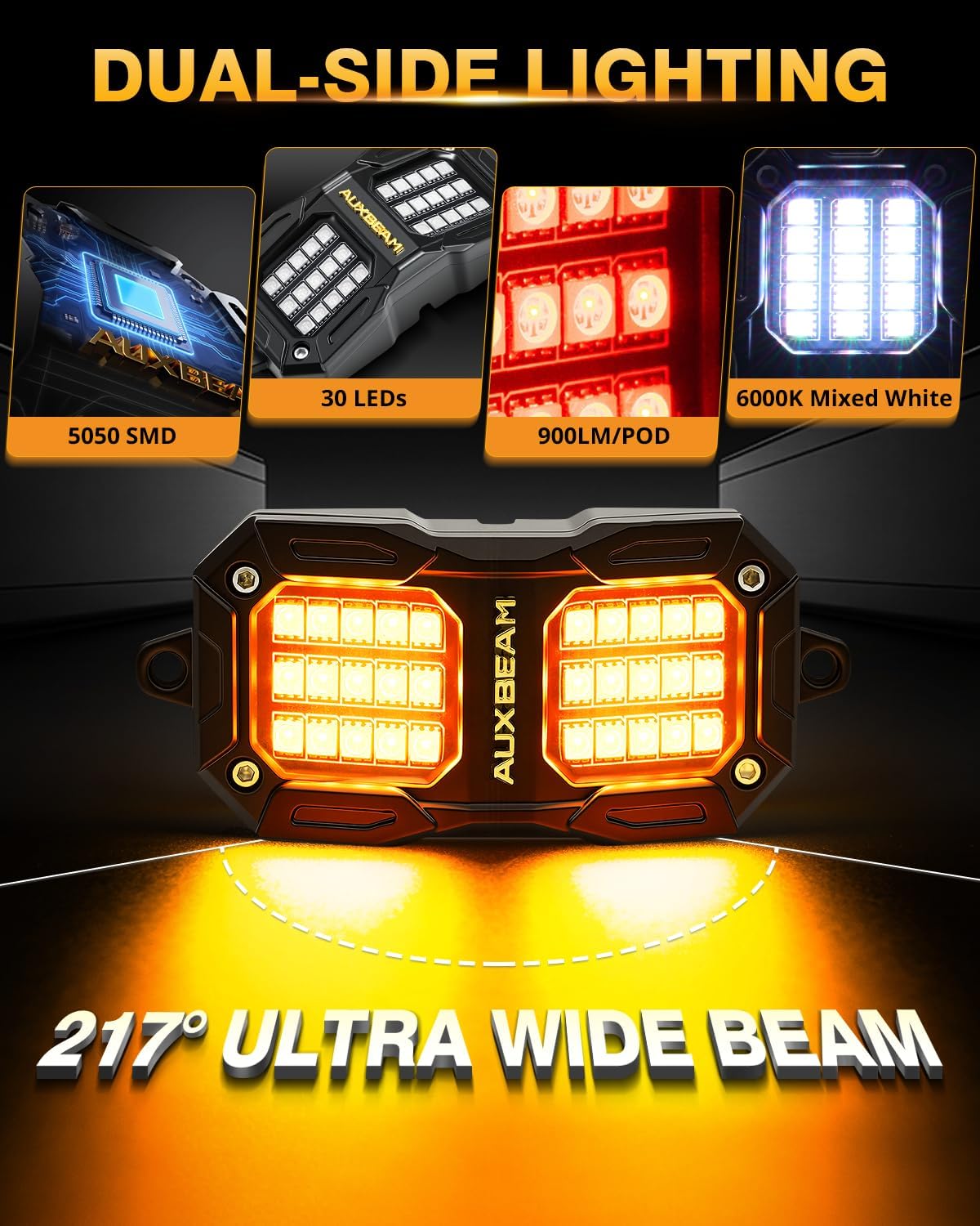 Auxbeam 8-Pod RGB LED Rock Lights w/Brake Mode 217°Dual-Side Lighting Underglow Kit w/Bluetooth APP & Remote Control Music Voice Sync Waterproof Wheel Well Lights for Trucks Offroad RV 2 Year Warranty