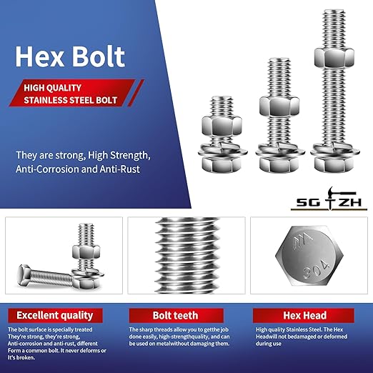 1/4-20 x 3/4" Hex Head Screw Bolt, Flat & Lock Washers, Fully Threaded - Image 4