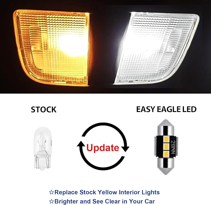 EASY EAGLE LED Interior Car Lights - Image 2
