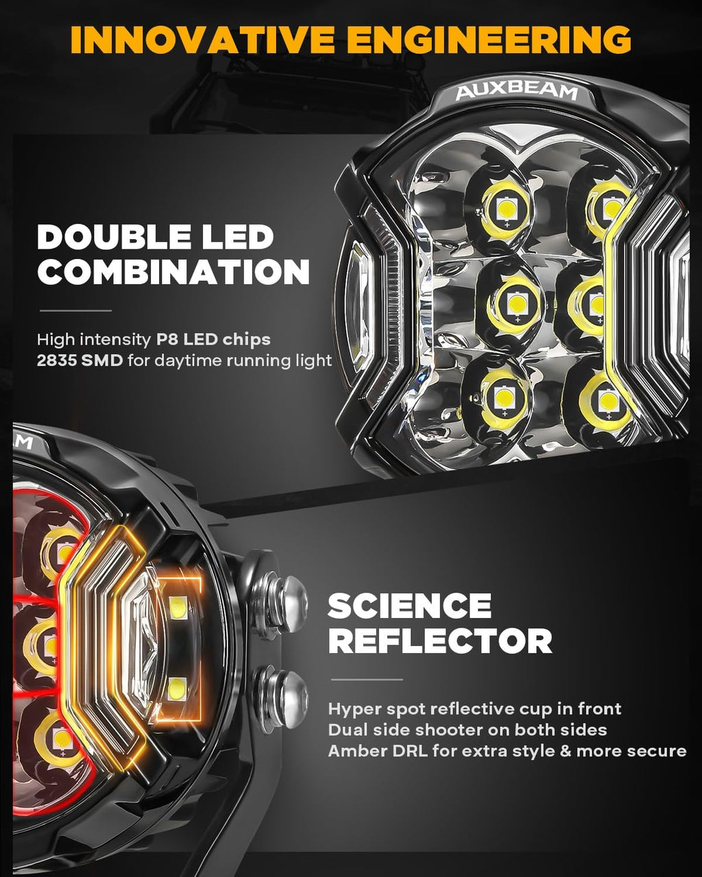 auxbeam v-ultra series 3-inch round led pods amber shown in use