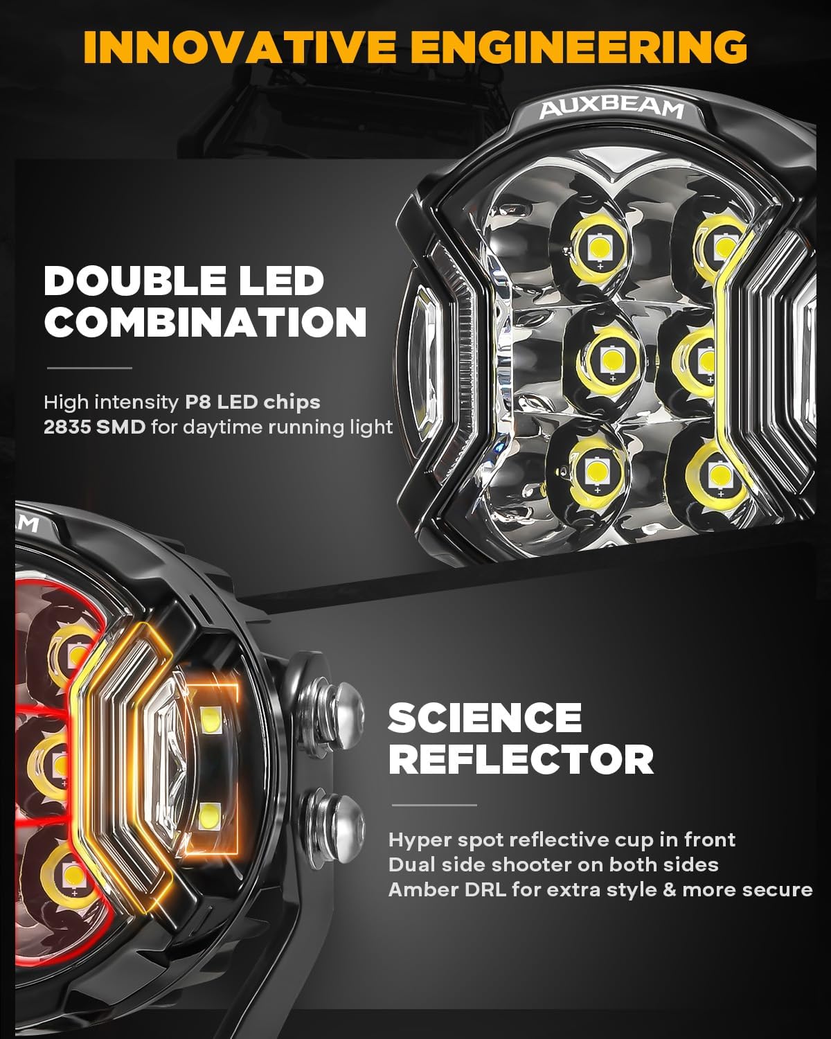 auxbeam v-ultra series 3-inch round led pods amber shown in use