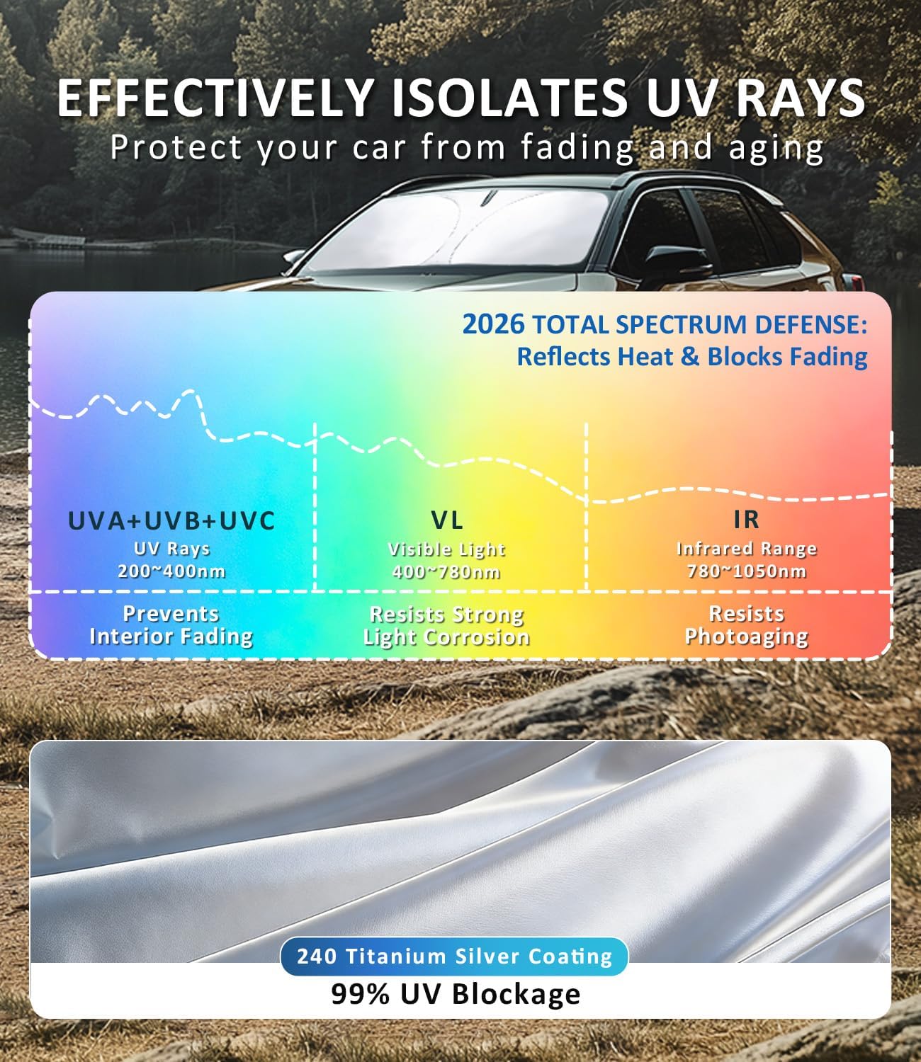 Windshield Sun Shade for Acura TLX 2021-2025/Kia Forte 2019-2026 | Front Window Sun Visor Protector & Heat Shield, 240T Sunshade Protection Blocks UV Rays, Car Accessories