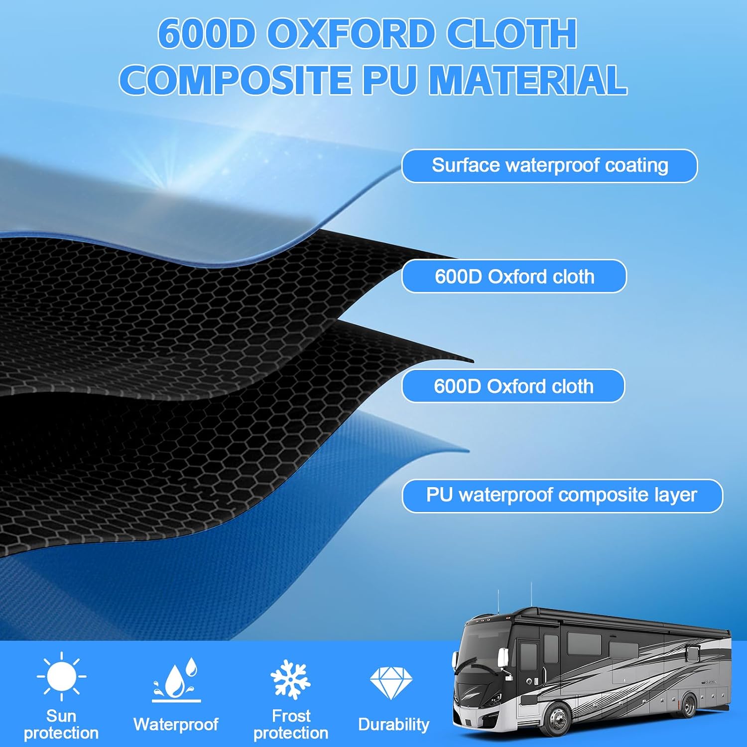 Winter-Proof Insulated RV Mirror Covers for Class A Motorhomes - Waterproof Sun Frost Protection-Black