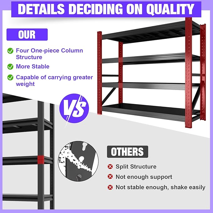 Metal Garage Shelving Heavy Duty, 4-Tier Adjustable Wire Storage Garage Shelves - Image 6