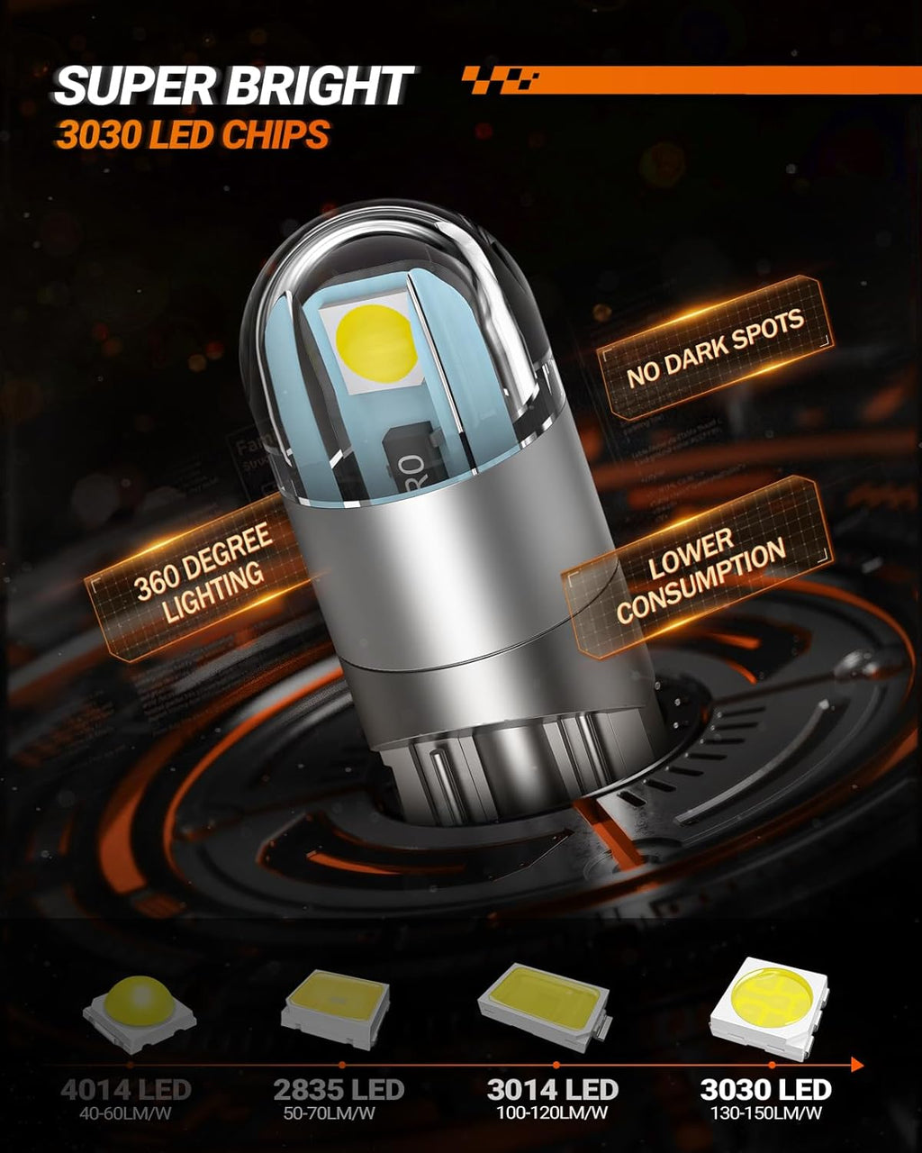 SEALIGHT 194 LED Bulb 6000K White, License Plate Light, Dome Light, T10 168 2825 W5W 3030 Bright Chips Wedge for Replacement Light Bulb, Map Trunk Door Courtesy Dash LED Light Bulb,Pack of 10